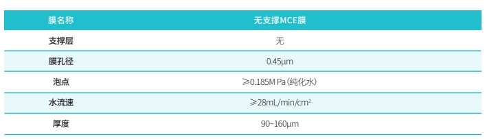 混合纤维素(MCE)微孔滤膜-规格参数.jpg